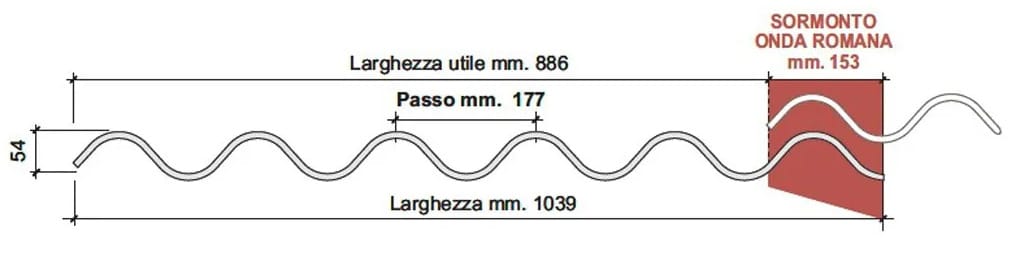 Римская Волновая Плита First Corporation Срок службы обложки ARCH-00042877 - Вид №2
