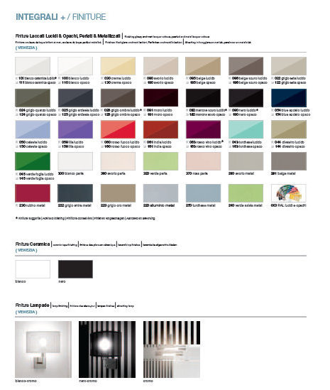 VENEZIA1 Комплект мебели cm 90+90 Berloni Bagno 42954 - Вид №6