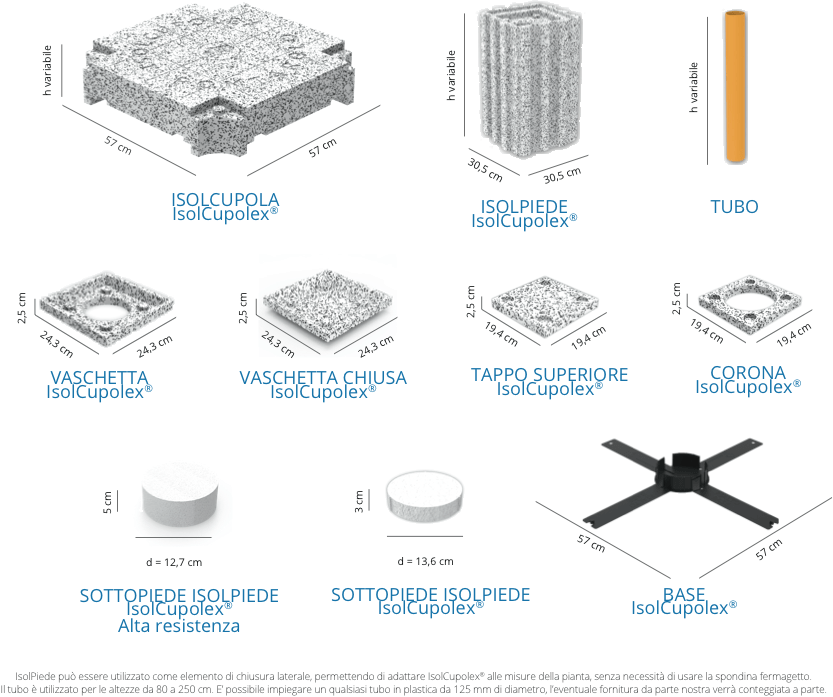 PONTAROLO Вентилируемое подвесное пространство со встроенной теплоизоляцией sun-id-1420081 - Вид №6