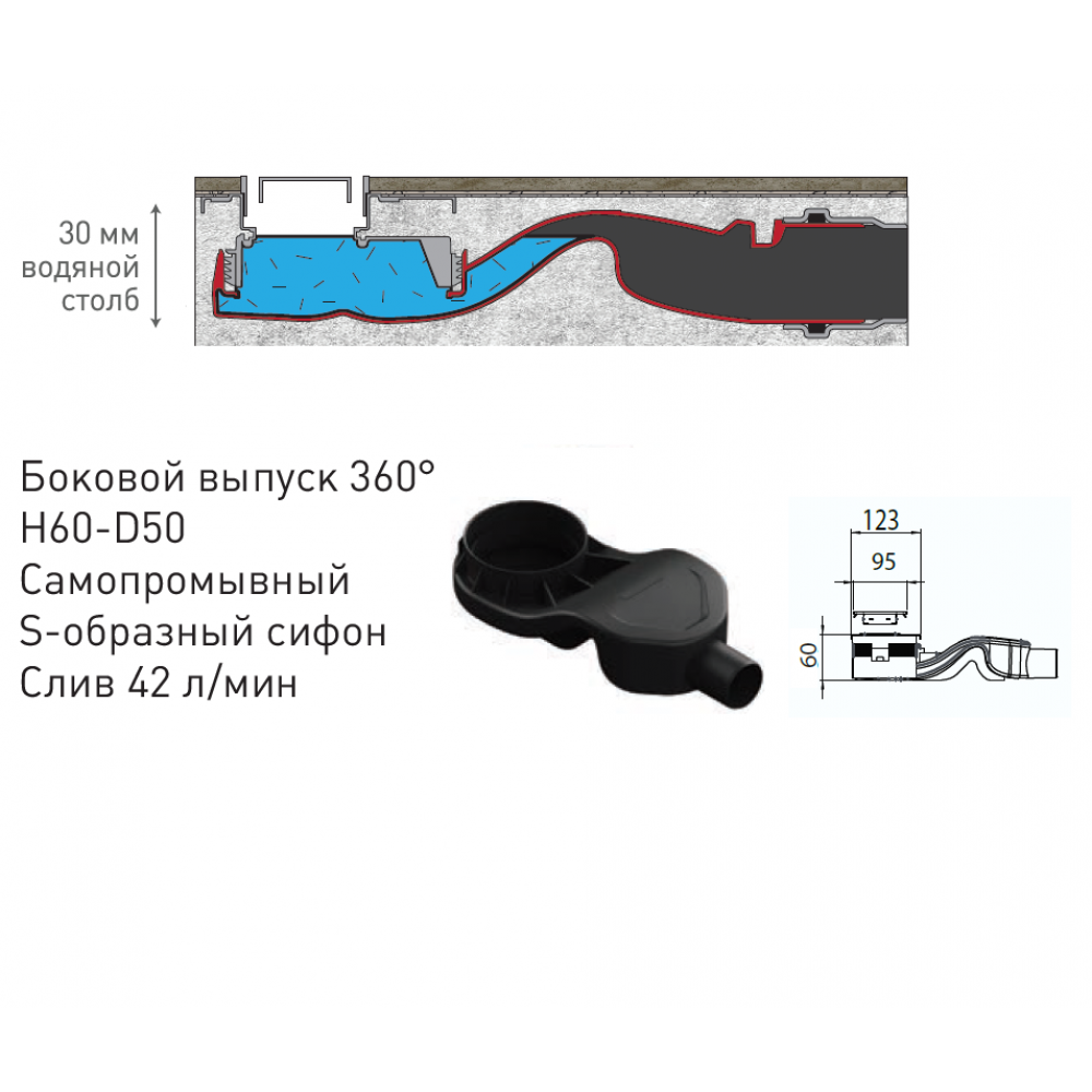 092151 Желоб водосток TOP Stark 800  Berges TOP Stark  - Вид №5