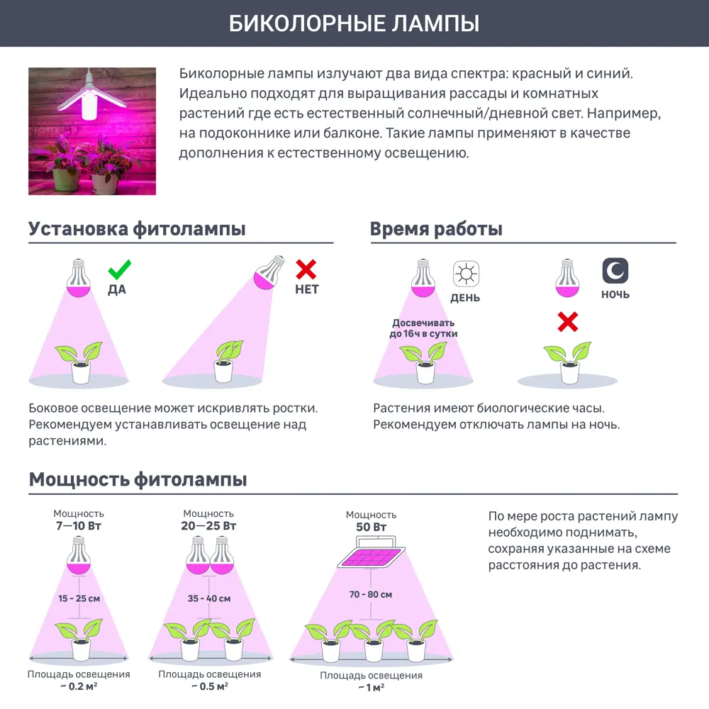 TDM ELECTRIC Фитосветильник LED для растений с красно-синим спектром 84870133 STLM-0056561 - Вид №7