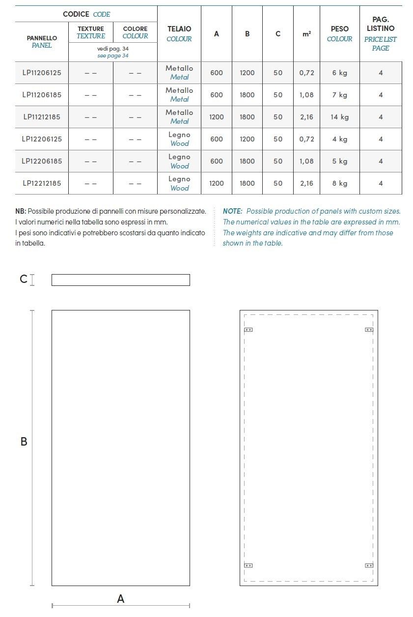 Акустическая панель из синтетического волокна ETERNO IVICA Phonolook ARCH-00062078 - Вид №4
