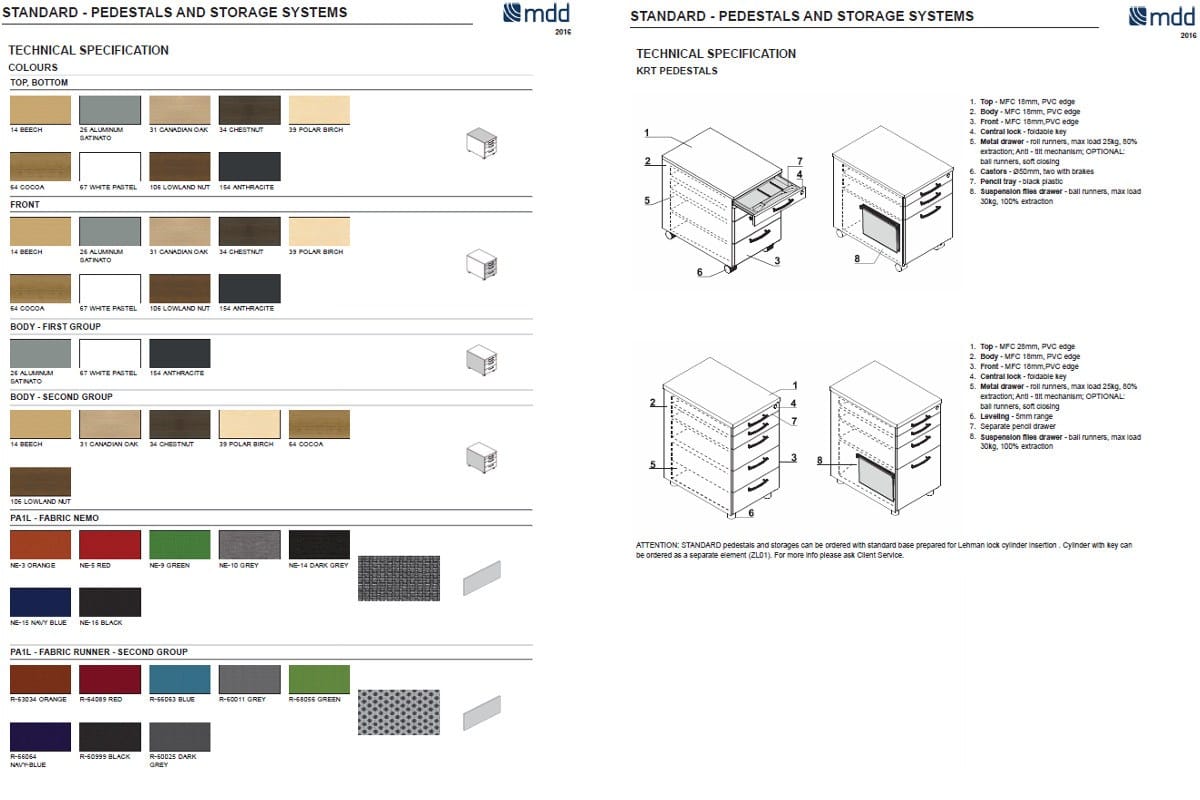 Офисный комод с колесами MDD стандарт ARCH-00036724 - Вид №6