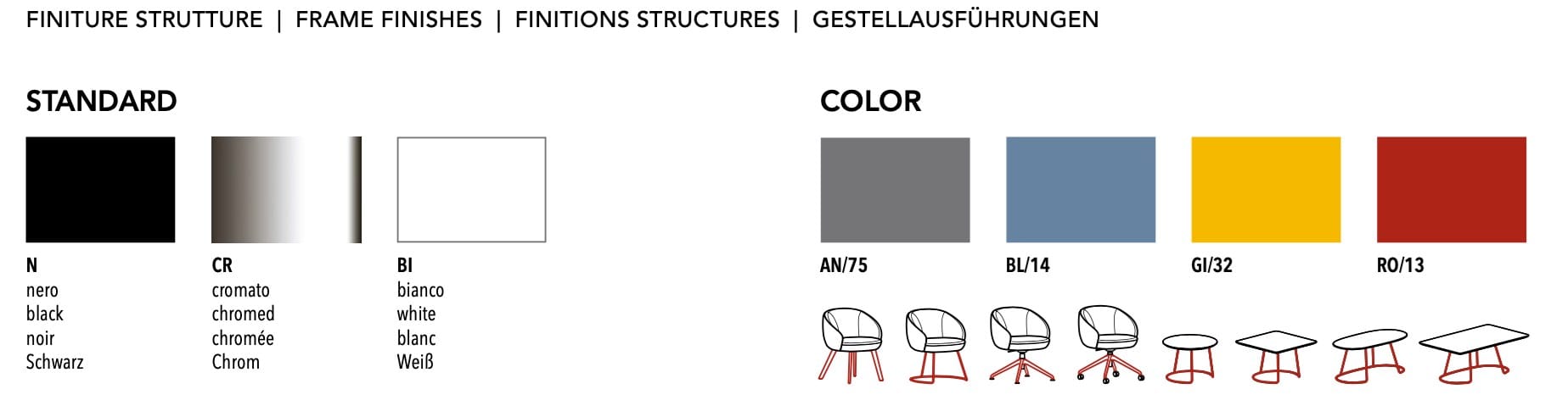 Кресло с подлокотниками Sesta Botero Mignon ARCH-00070449 - Вид №15
