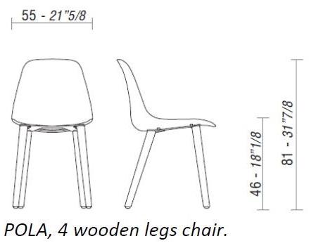 ESTEL GROUP Стул полипропиленовый Pola sun-id-1472290 - Вид №13