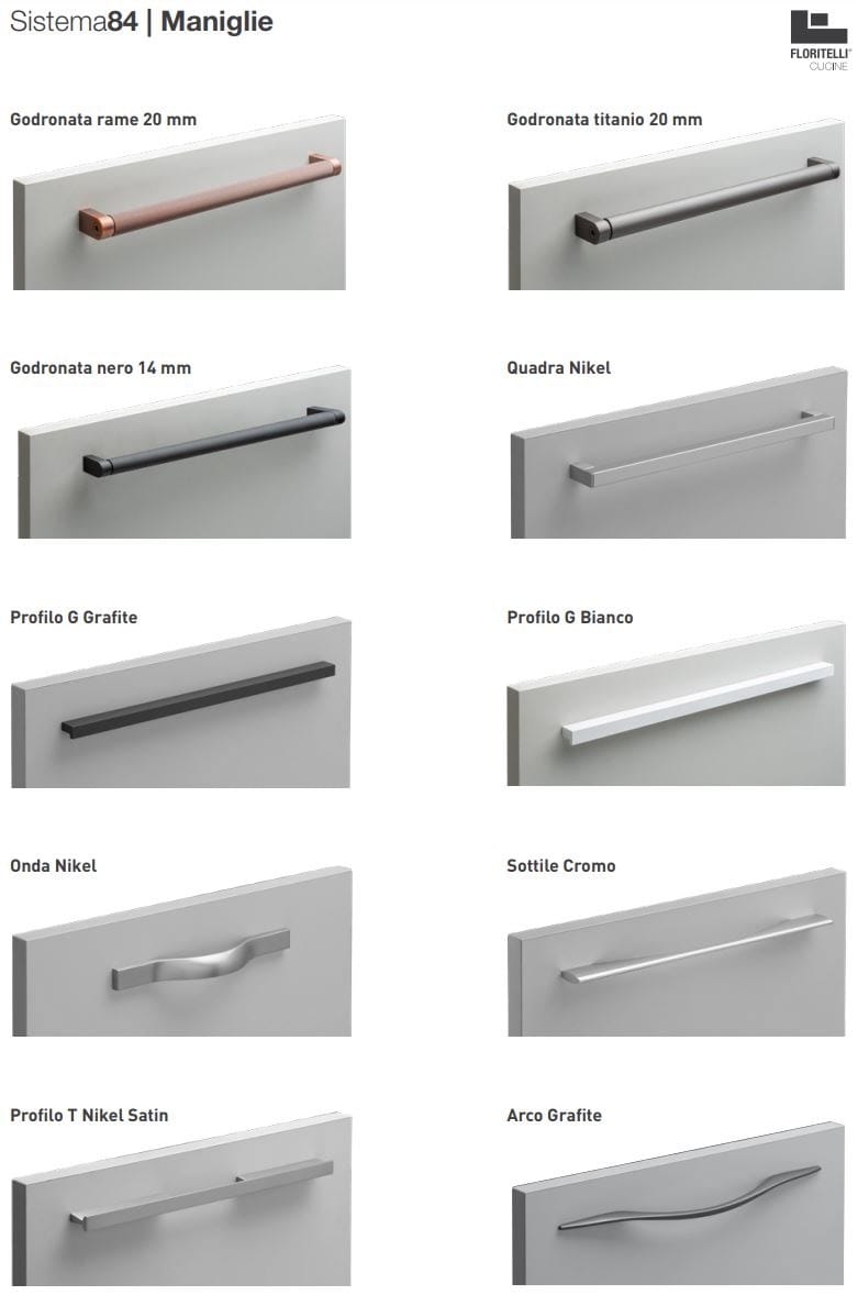 Встроенная кухня с островом Floritelli Cucine ARCH-00035415 - Вид №27