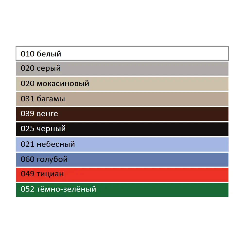 Затирка эпоксидная Основит Pro цвет 060 голубой 1 кг STLM-2054085 - Вид №4
