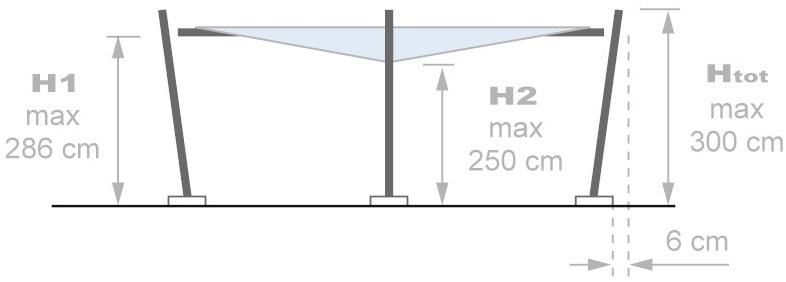 Giulio Barbieri Парус от садового зонтика sun-id-1401121 - Вид №9