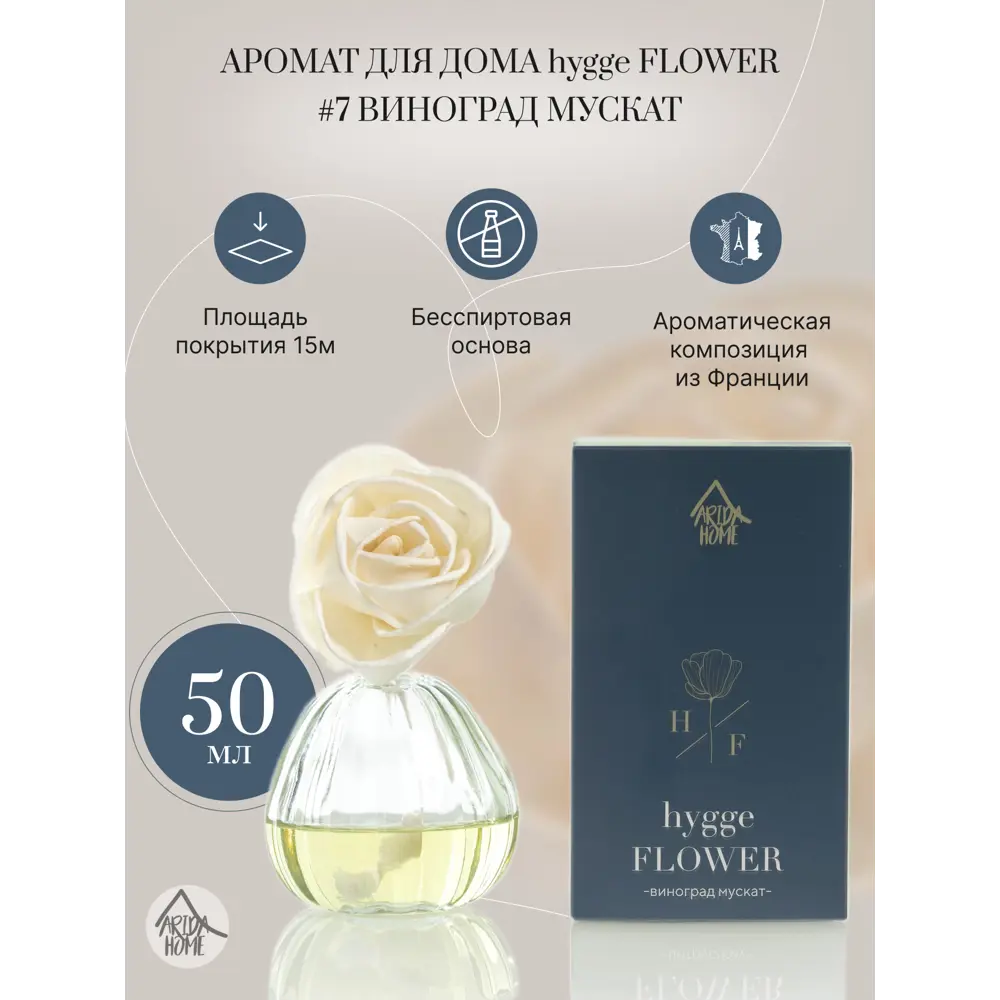 Ароматический диффузор Arida Home Hyggeflower 7 Виноград и мускат 50 мл STLM-2190442 - Вид №1