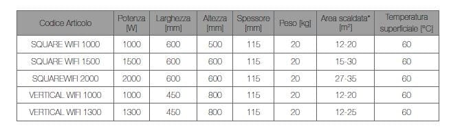Электрический каменный радиатор для накопления и облучения ATH Italia ARCO ARCH-00061613 - Вид №8