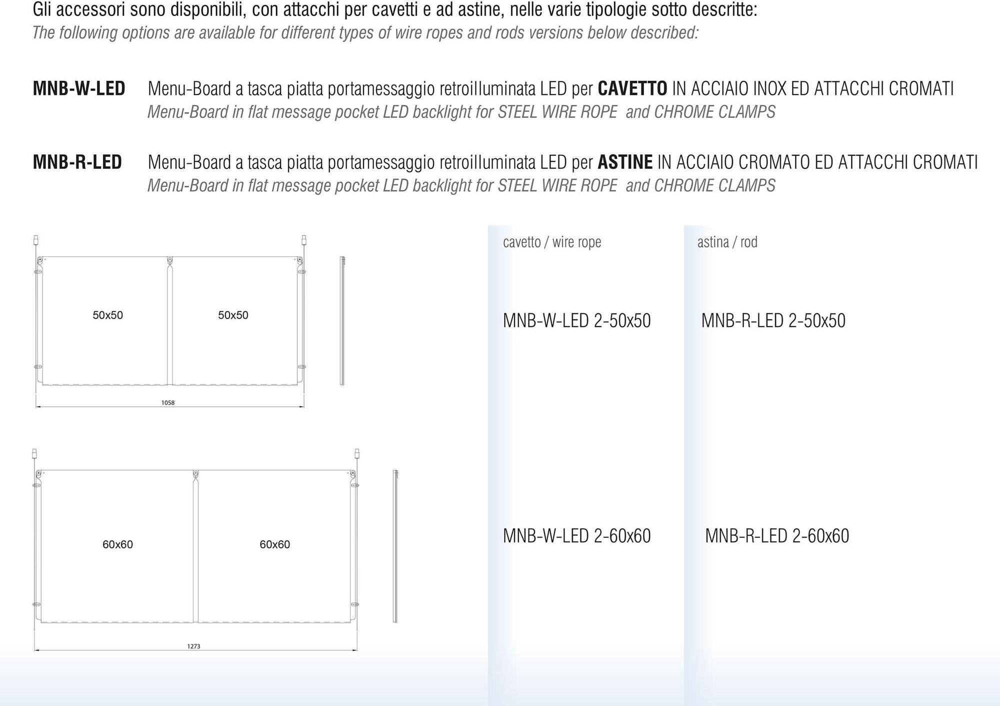GEPROM design Дисплей панели меню со светодиодной подсветкой sun-id-1496625 - Вид №9