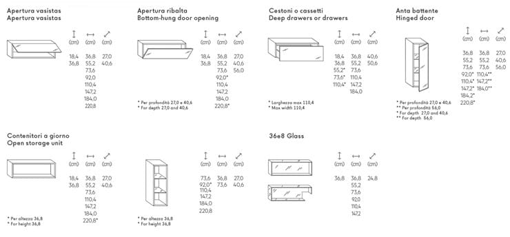 Тумбочка Lago 36e8 ARCH-00005415 - Вид №1
