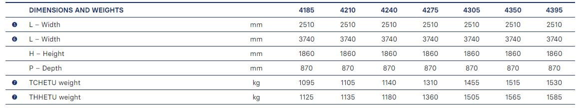 Моноблочные водяные чиллеры и тепловые насосы Rhoss WinFLOW ECO WinFLOW ARCH-00136307 - Вид №2
