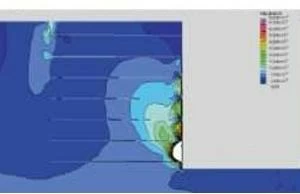 HSH Расчет сваи и микросваи