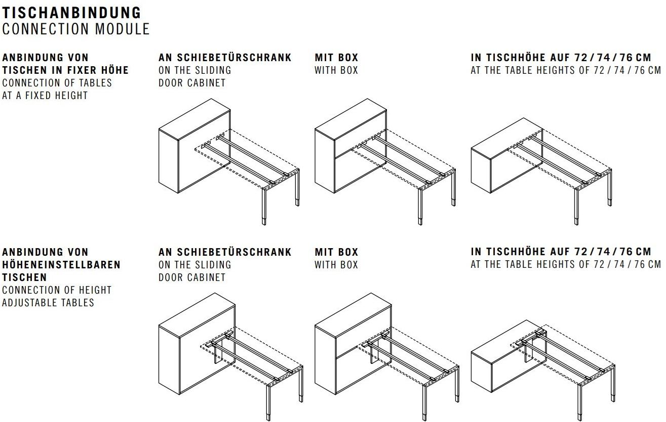 BENE Рабочая станция Cube_s sun-id-1370059 - Вид №20