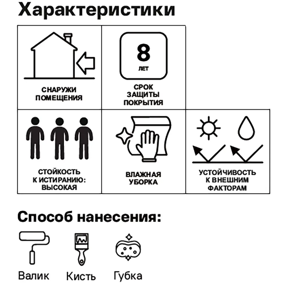 Защитное масло для фасадов Dufatex Fassade Oil цвет прозрачный 9 л STLM-2123458 - Вид №1