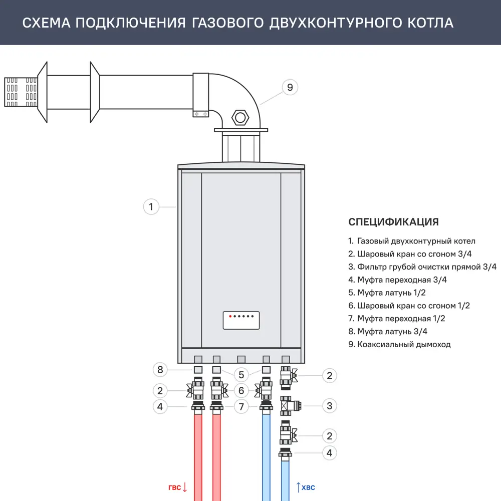 Газовый котел конвекционный 26.6 кВт Arderia D24 двухконтурный настенный 89335389 STLM-2140499  - Вид №5