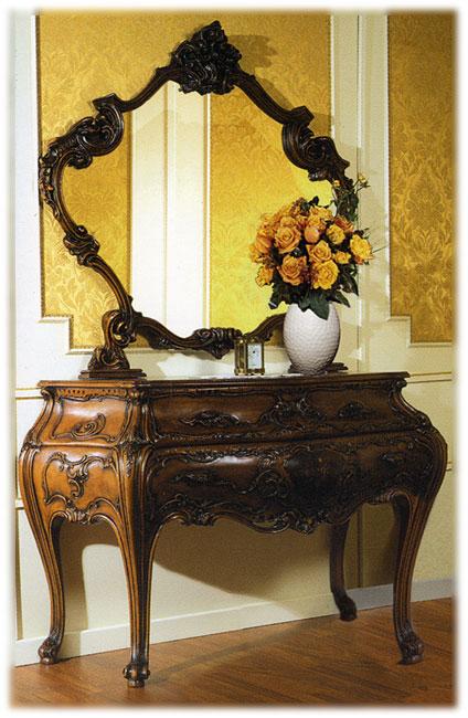 Зеркало 124 FRATELLI RADICE 25050250005 