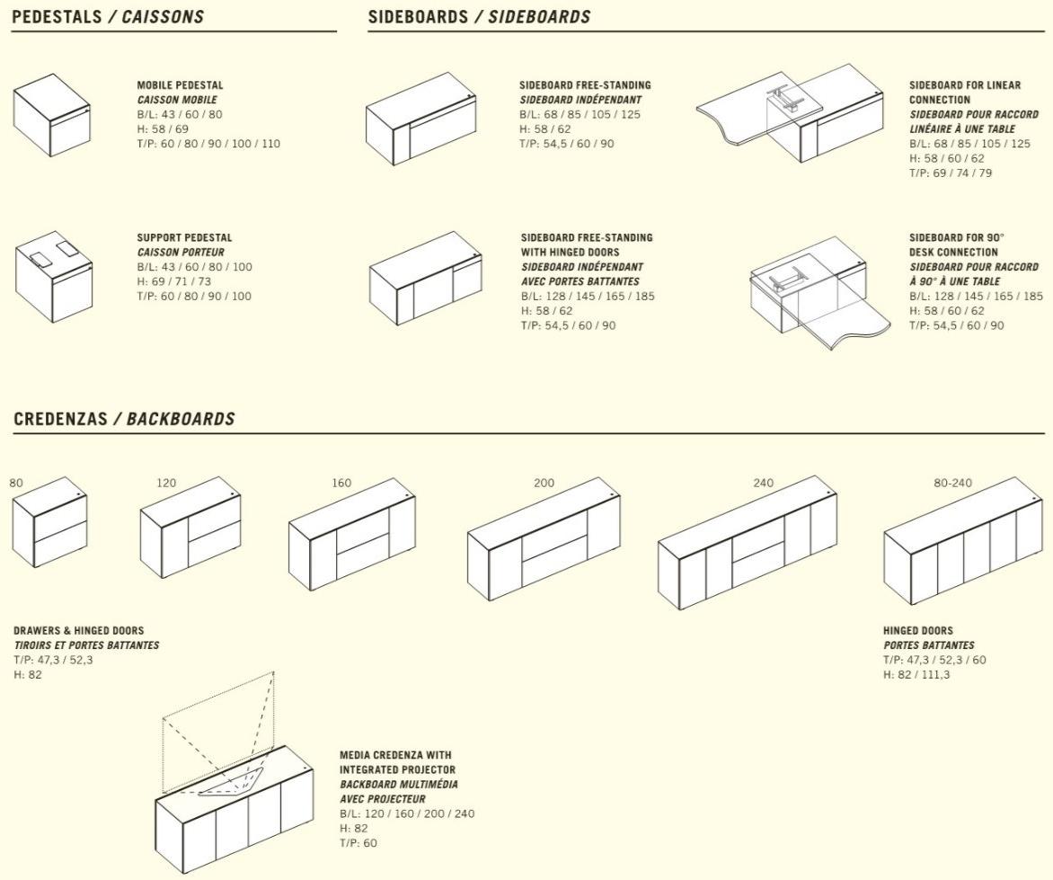 BENE Офисный блок из фанерованной древесины P2 sun-id-1455578 - Вид №4
