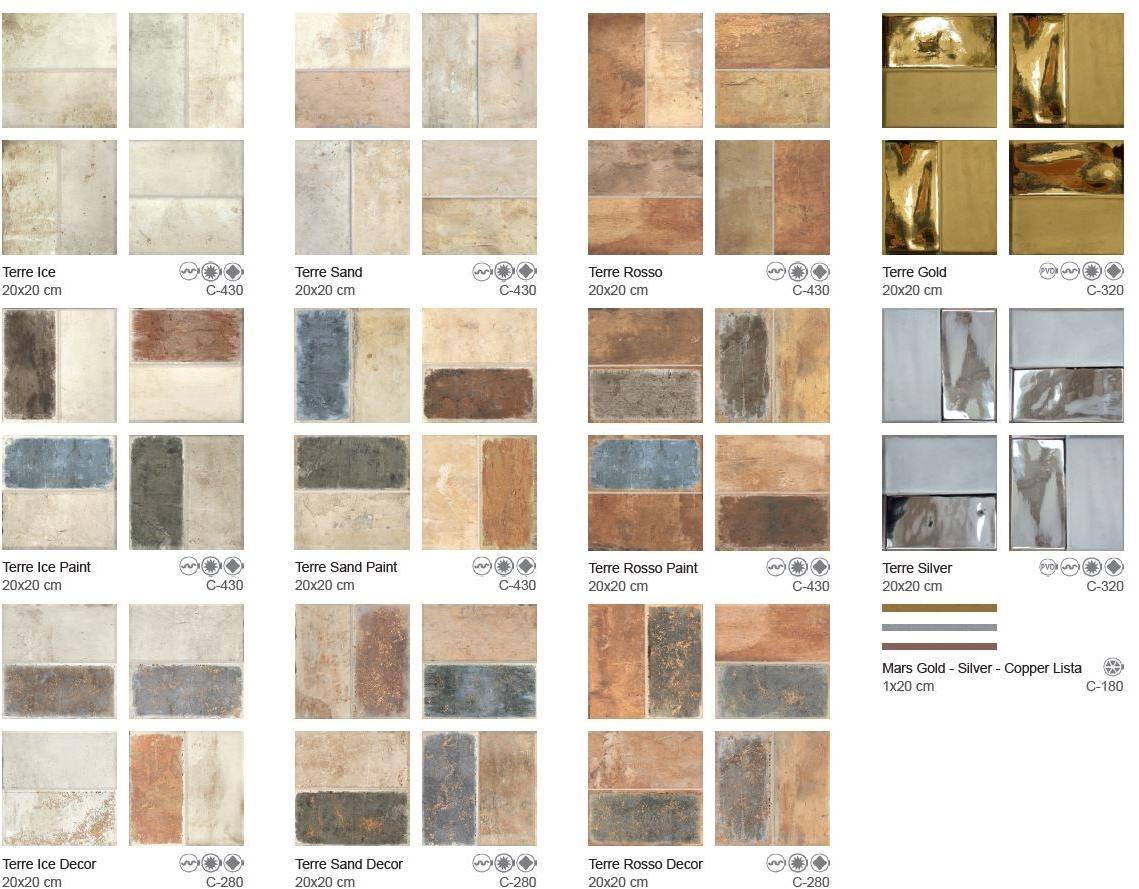 Aparici Облицовка с эффектом терракоты Terre sun-id-1434849 - Вид №3