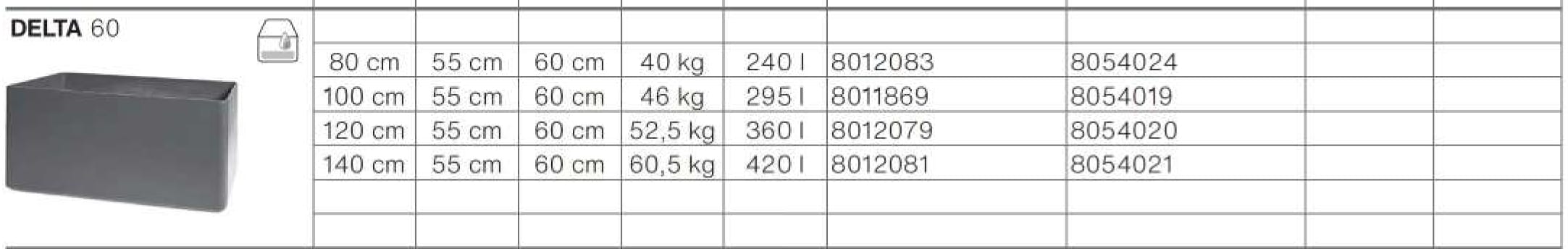 Бетонный низкий плантатор для общественных мест SWISSPEARL Softline ARCH-00049028 - Вид №2