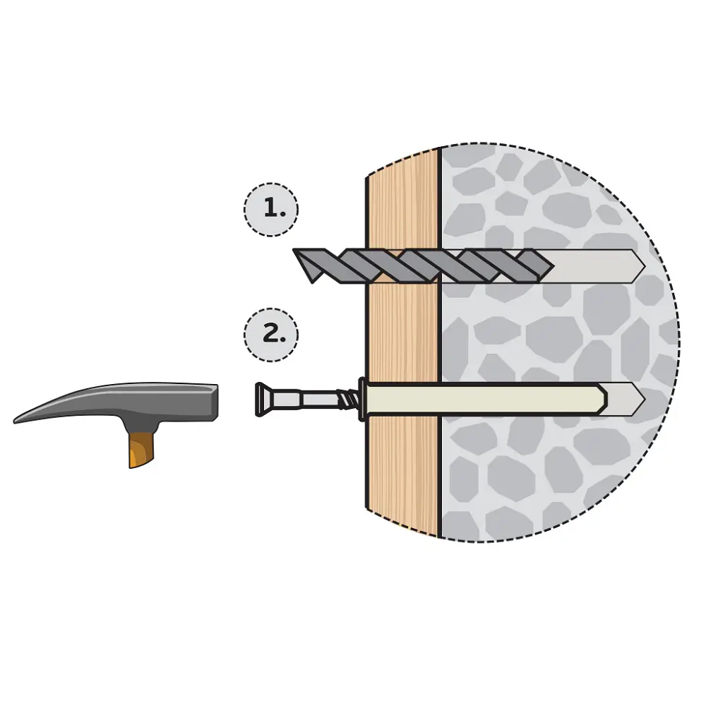 Дюбель-гвоздь цилиндрический Европартнер нейлон 8x80 мм 10 шт STLM-2128638 - Вид №4
