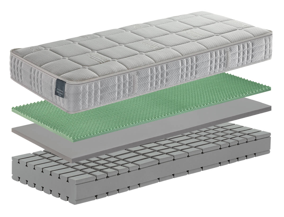 Гипоаллергенный матрас из сои Memory и Aquatech® Manifattura Falomo GOLF MEMORY ARCH-00009907