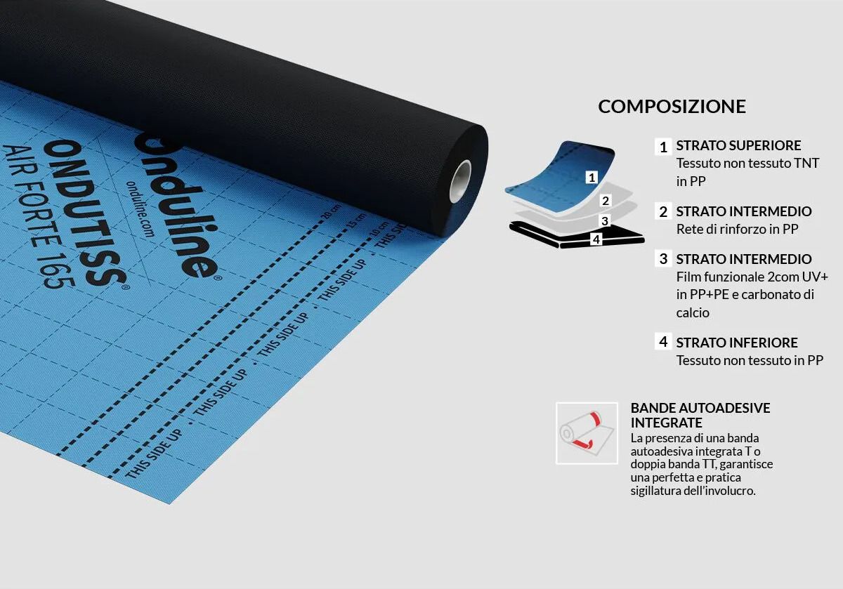 Паровая мембрана с высокой воздухопроницаемостью ONDULINE ITALIA ONDUTISS ARCH-00139024 - Вид №2