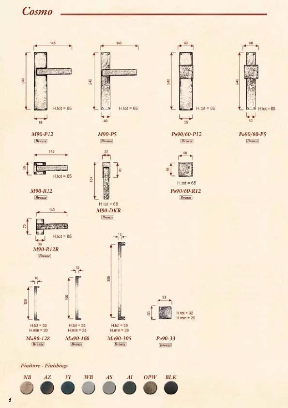GIARA Бронзовая ручка на розетке с накладкой Cosmo 0902 - Вид №4
