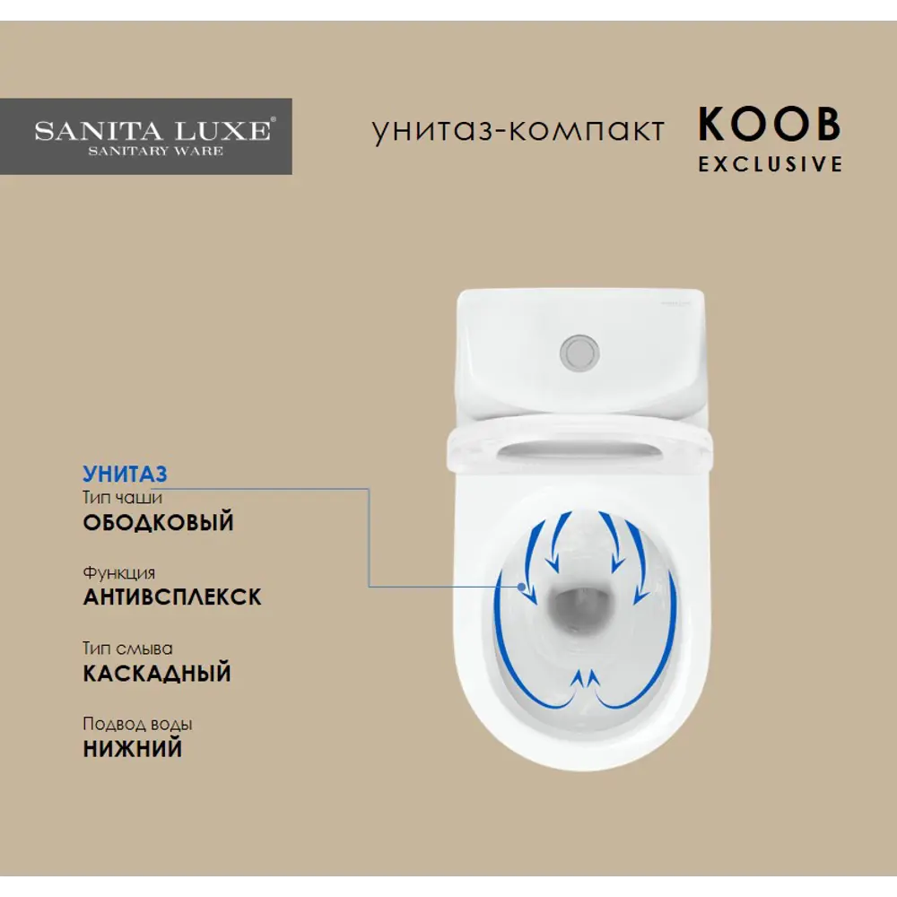 Унитаз напольный SANITA LUXE Koob с системой двойного смыва 82206441 STLM-0021974 - Вид №8