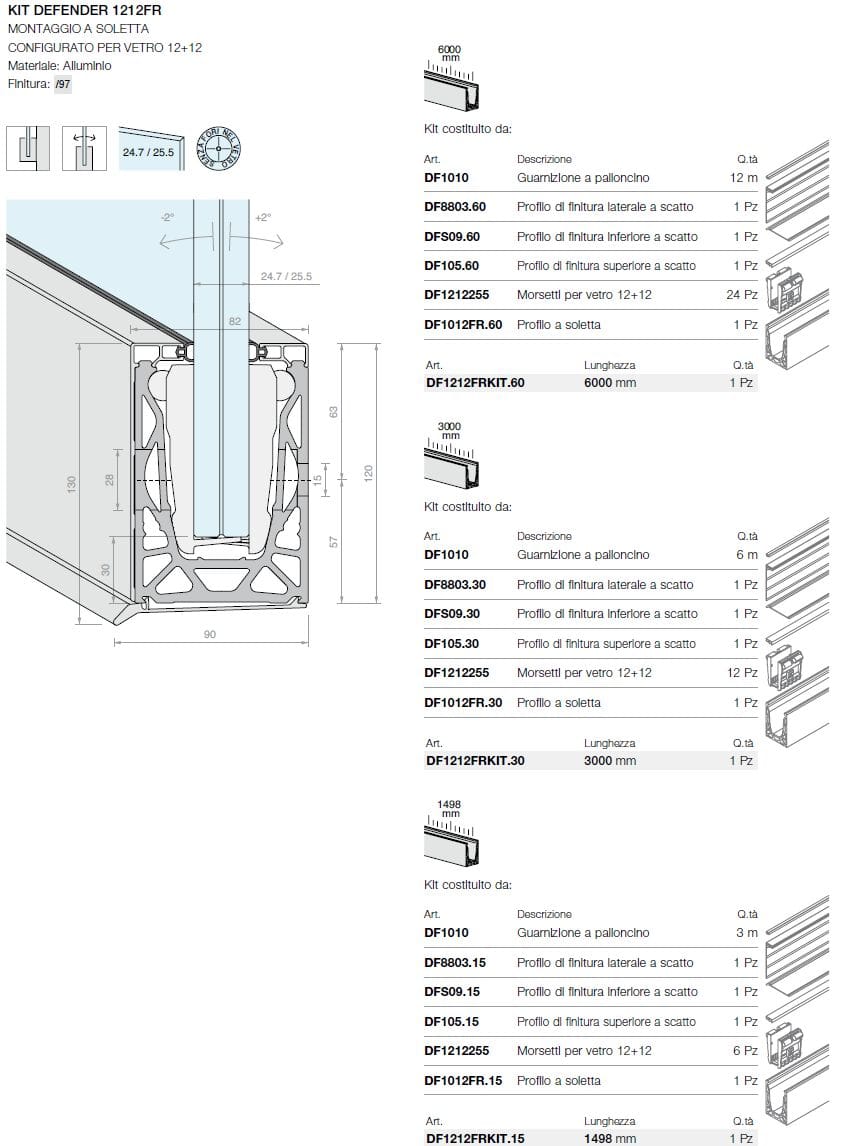 Стеклянный парапет Saint-Gobain - Logli Defender ARCH-00119866 - Вид №5