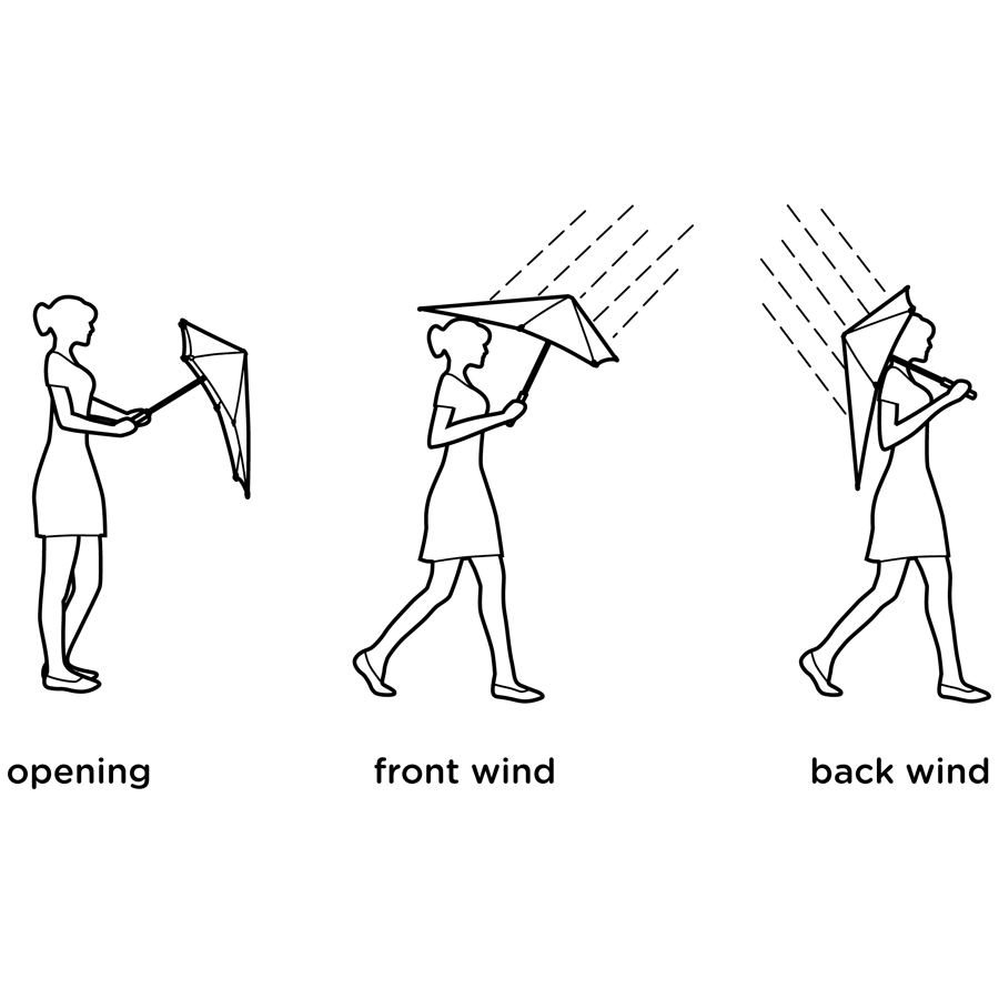 2011102 Зонт-трость ° original wicked checks SENZ  - Вид №9