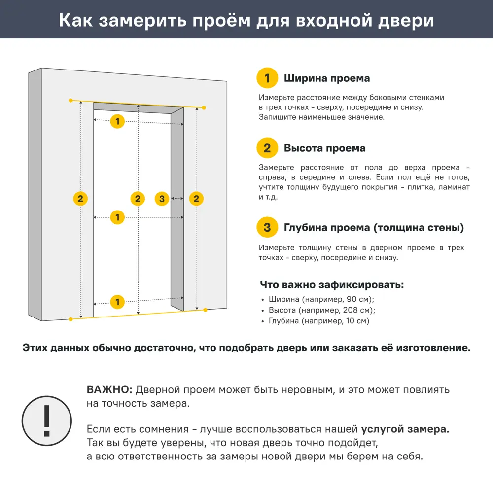 Дверь входная металлическая 2050x880x138 левая TOREX STLM-2073232 - Вид №15