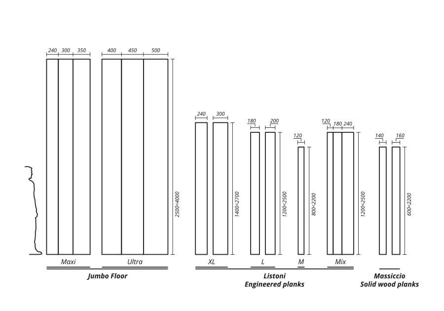 Матовый дубовый паркет FOGLIE D'ORO доски ARCH-00100877 - Вид №3