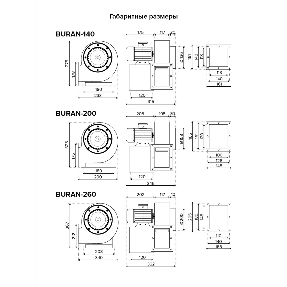 Вентилятор радиальный осевой Era Pro Buran D140 мм 50 дБ 1350 м3/ч цвет серый STLM-2138334 - Вид №1