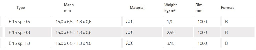 ITALFIM Сетка натяжная для облицовки фасада Collection sun-id-1346395 - Вид №1