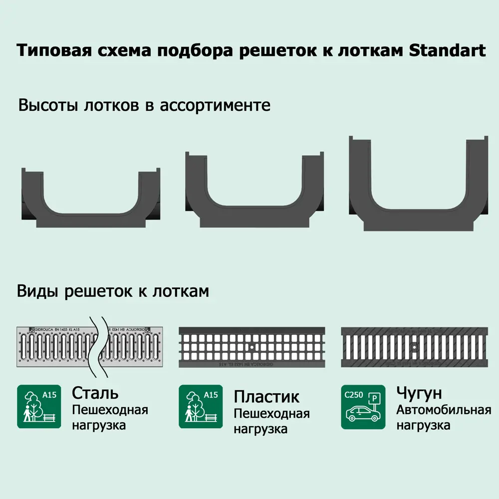 Торцевая заглушка VS LINE для трубопроводов 200x140x160 мм 87979312 STLM-1436267 - Вид №5