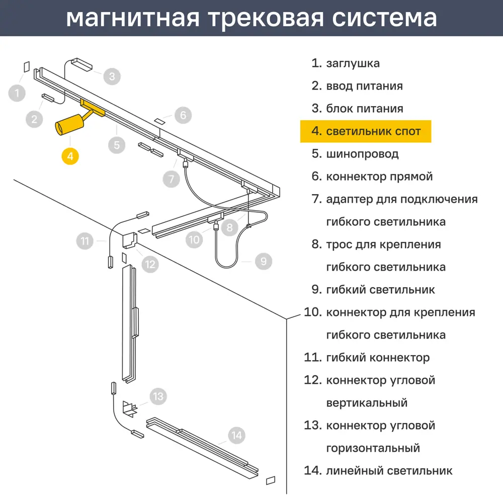 Трековый светильник Arte Lamp Linea светодиодный 13 Вт магнитный 4 м² цвет белый 85394808 STLM-2140797  - Вид №1