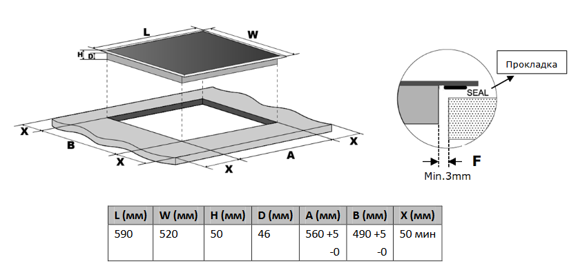 9066530 Электрическая варочная поверхность Akpo PKA 609219K BL STDN-0086395 - Вид №6