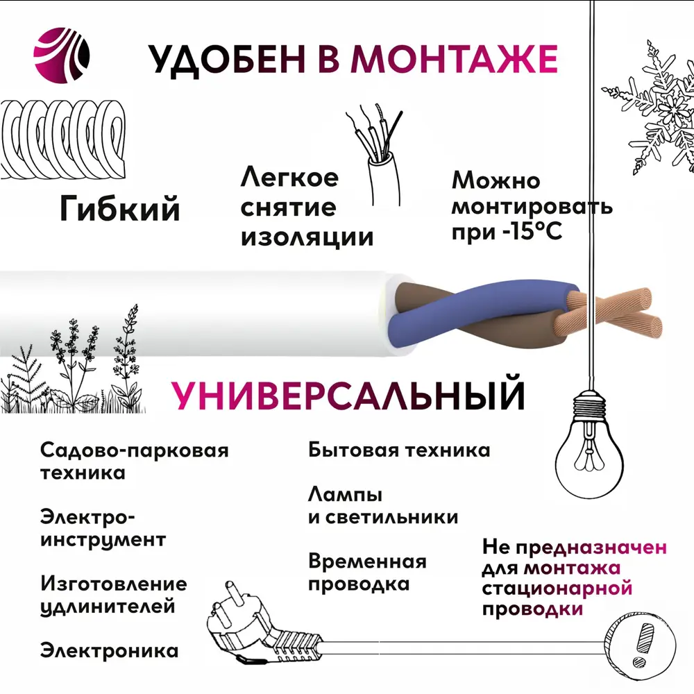 Кабель Ореол ПВС 2x1.5 на отрез ГОСТ 10936582 STLM-2130737  - Вид №1