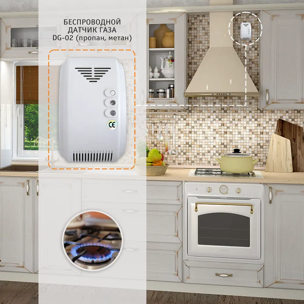 Датчик утечки газа DG-02 беспроводной ИПРО STLM-2041988 - Вид №3