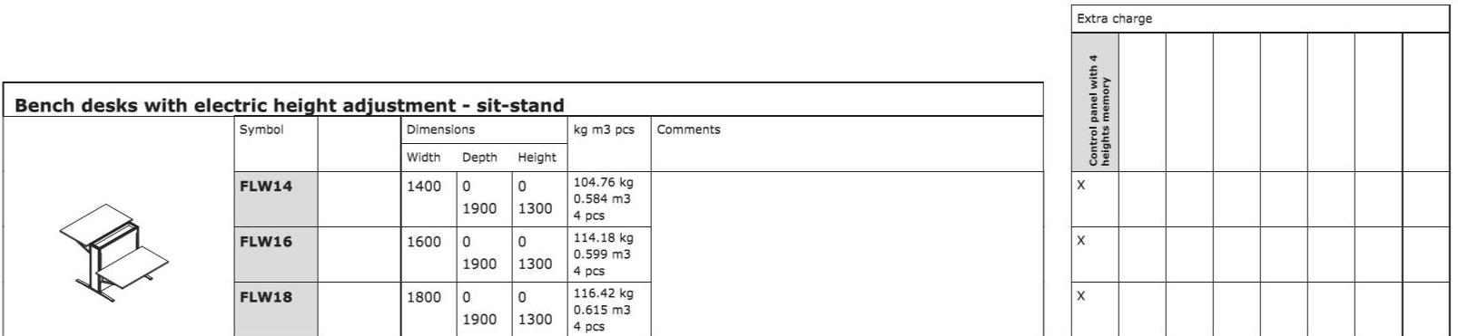 MDD Несколько рабочих станций Flow sun-id-1443903 - Вид №9