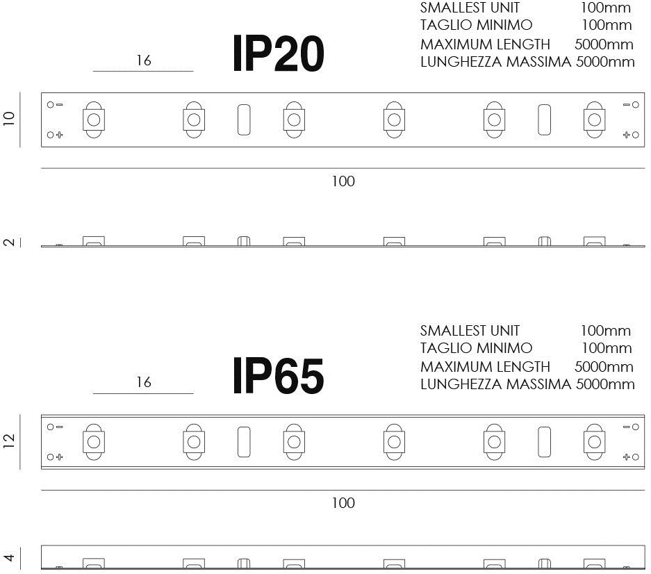 NEXO LUCE Светодиодная полоса Inlux strip 5039 - Вид №1