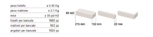 Кирпичная кладка B&B Rivestimenti Naturali GENESIS 630 ARCH-00147937 - Вид №25