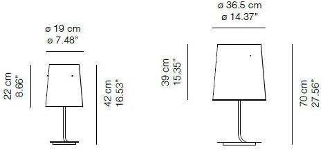 Quadrifoglio Настольная лампа из льна с диммером Grace sun-id-1402802 - Вид №3