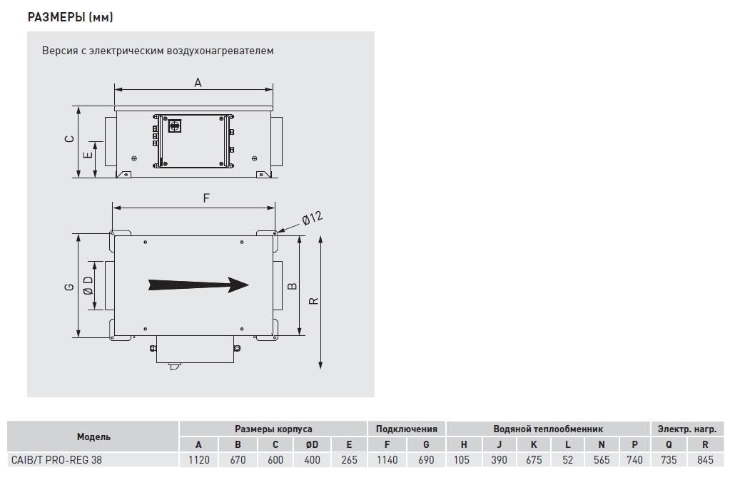 Компактная приточная установка Soler Palau CAIT-38/400 BRT PRO-REG caib14061 - Вид №3