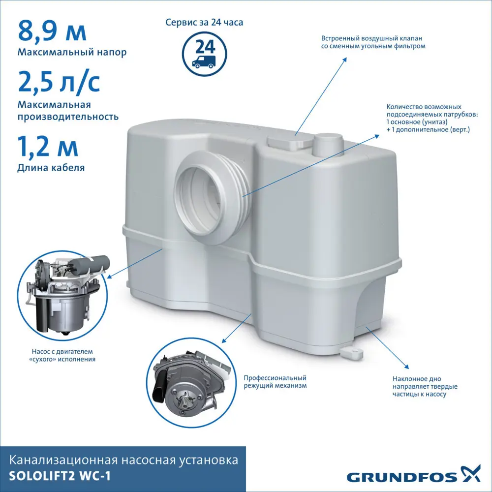 GRUNDFOS Sololift 2 WC-1 — санитарный насос с измельчителем для сточных вод 82165385 STLM-0020866 - Вид №7
