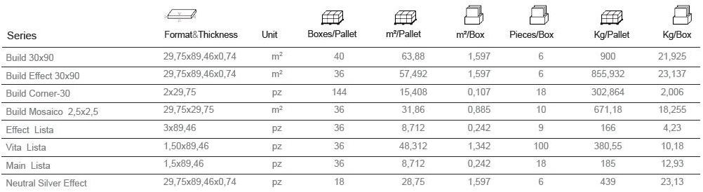 Aparici Белая плитка для стен с эффектом бетона Build sun-id-1463198 - Вид №3