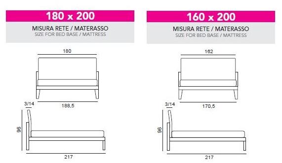 Twils Кровать с мягким изголовьем sun-id-1493140 - Вид №3