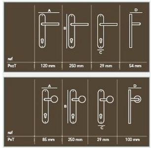 Dauby Металлическая ручка на пластине Pure® 8536 - Вид №1